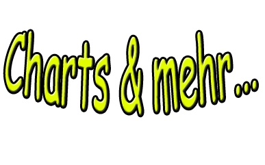 Charts & mehr ...